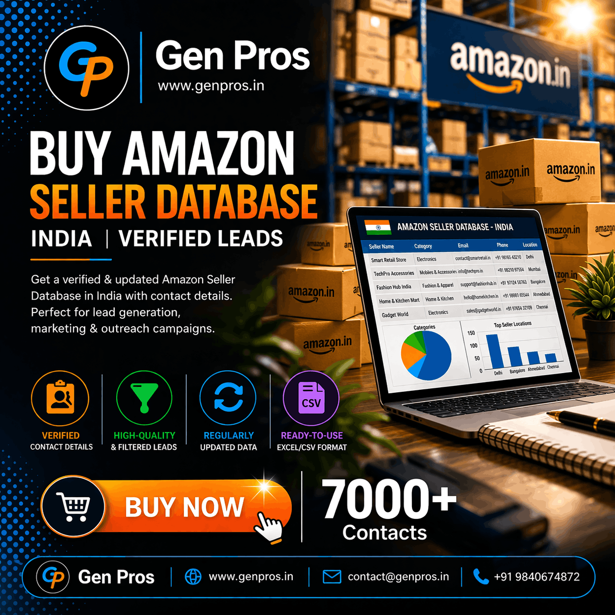 Amazon seller leads database India-genpros-7Kplus
